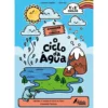 Aprender com Ciência