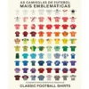 As Camisolas De Futebol Mais Emblemáticas de Rory Smith