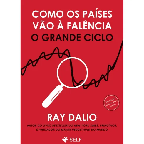 Como Os Países Vão À Falência de Ray Dalio