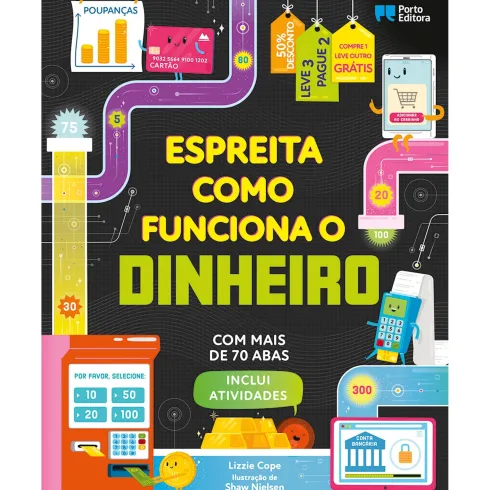 Espreita Como Funciona o Dinheiro de Lizzie Cope