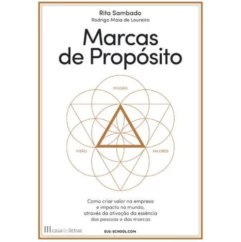 Marcas de Propósito de Rita Sambado e Rodrigo Maia de Loureiro