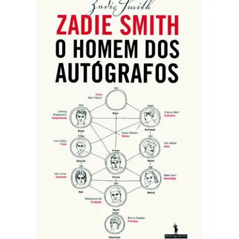 O Homem dos Autógrafos de Zadie Smith
