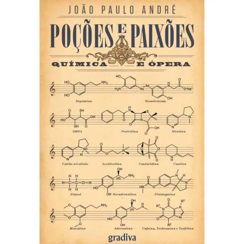 Poções e Paixões de João Paulo André