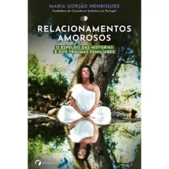 Relacionamentos Amorosos de Maria Gorjão Henriques